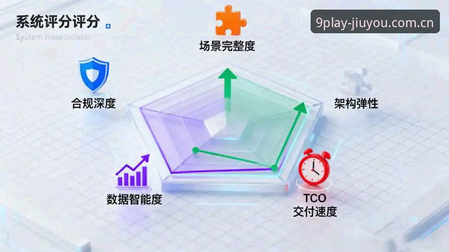 九游中国官方主站直播平台推荐 3个关键维度解析九游中国官方主站直播平台推荐