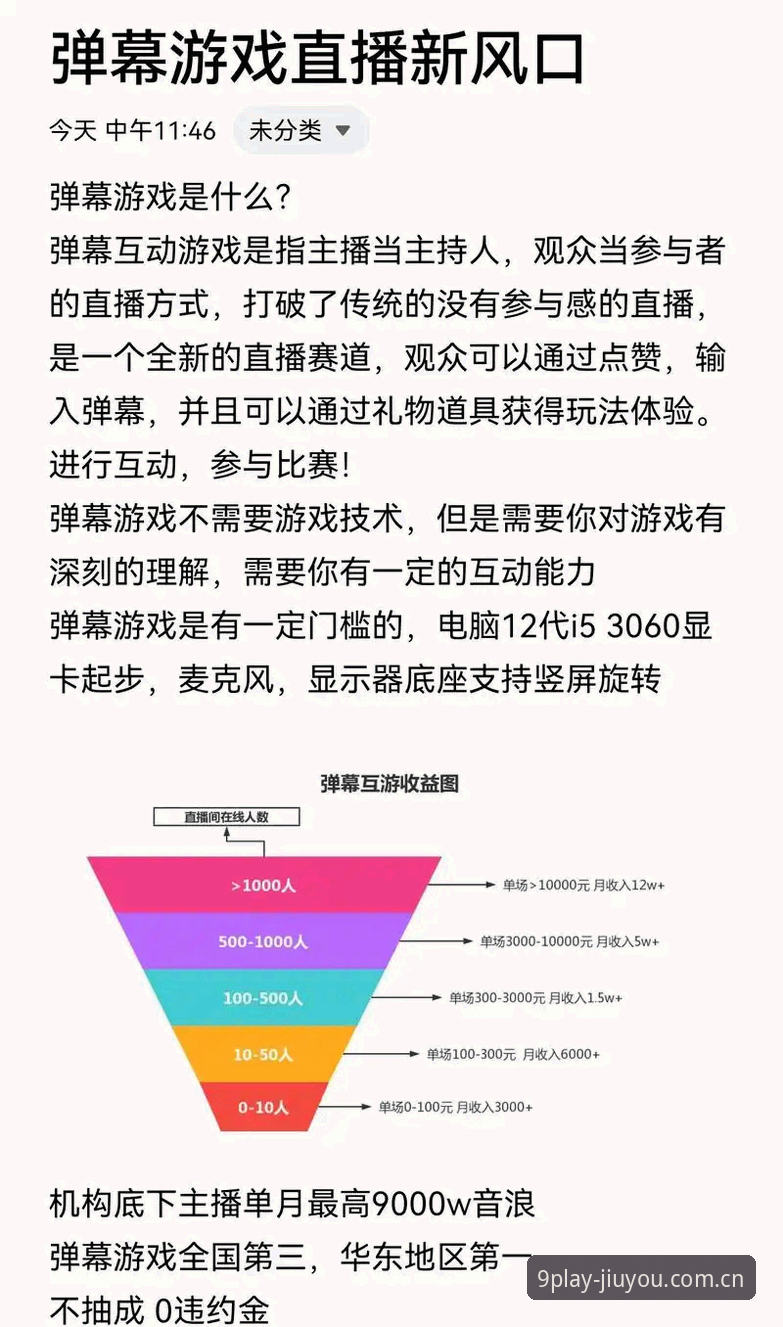 九游官方主站直播平台推荐与实战操作教程