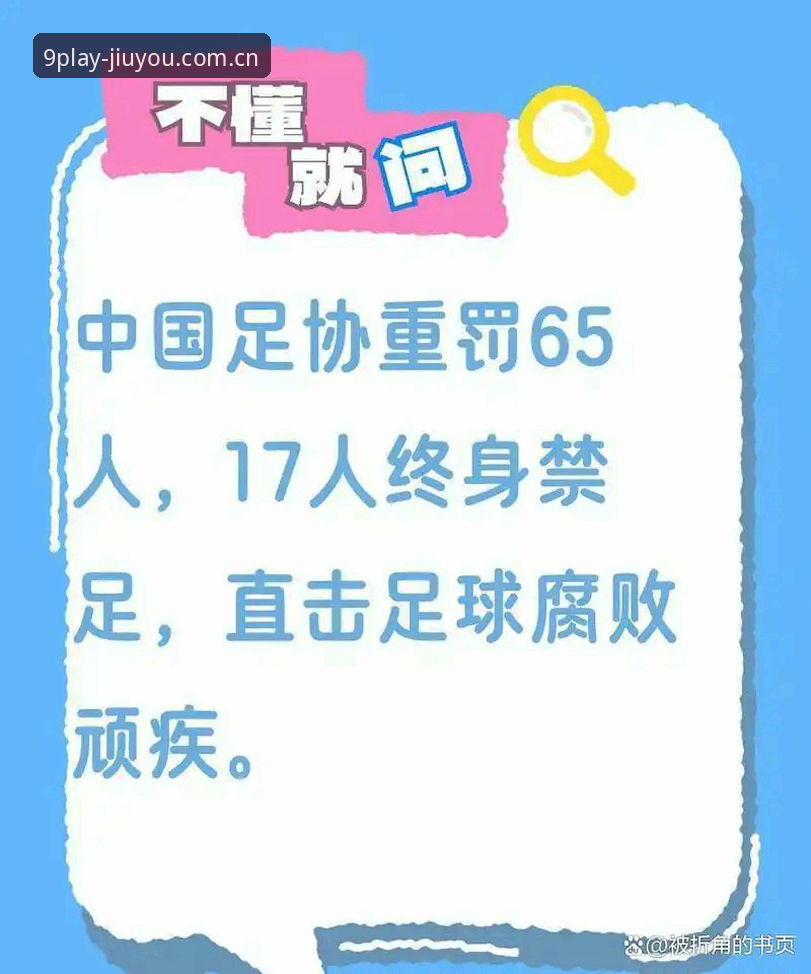 足协第三批禁足名单最新动态：63人处罚落地，赛事数据透明度再成焦点