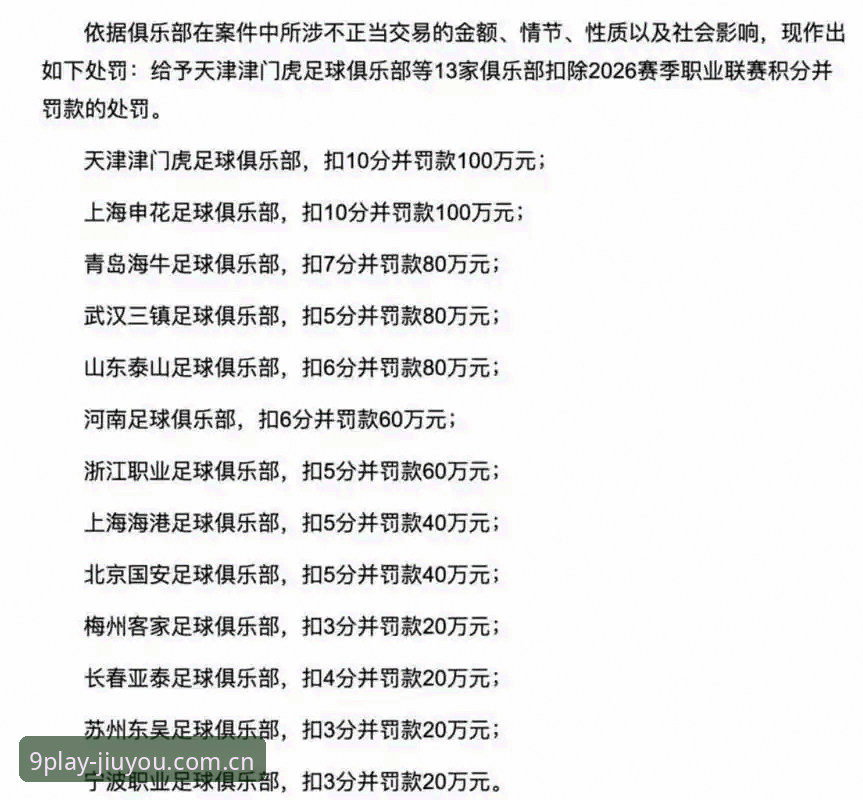 3条数据链透视足协第三批禁足名单：17人终身禁赛背后，技术视角下的赛事数据追踪评测